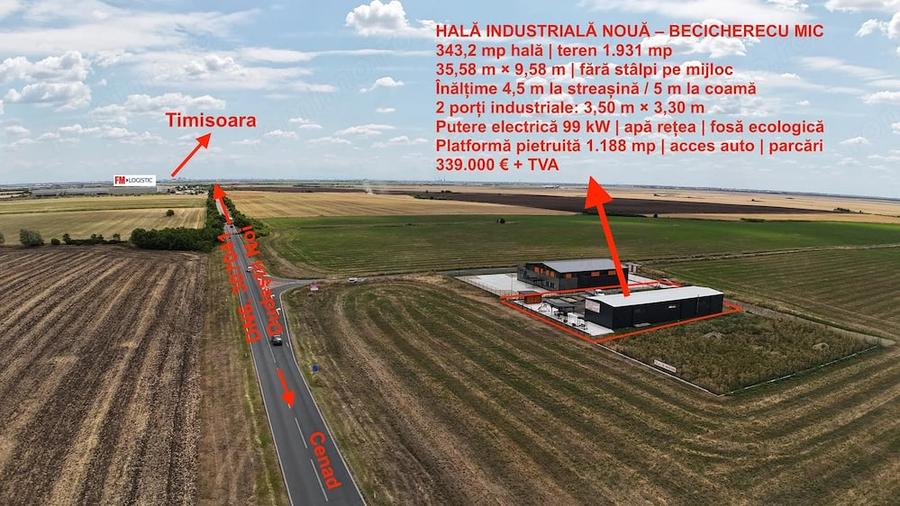 Spațiu comercial, de 343 mp, în Becicherecu Mic