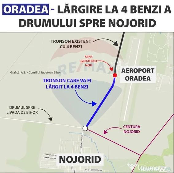 Teren în Aeroport