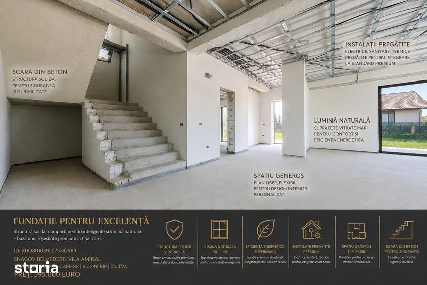 Casă cu 5 camere cu Teren 1200 Mp în Snagov