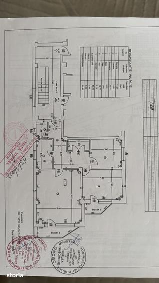 Apartament cu 3 camere decomandat în Valea Rosie