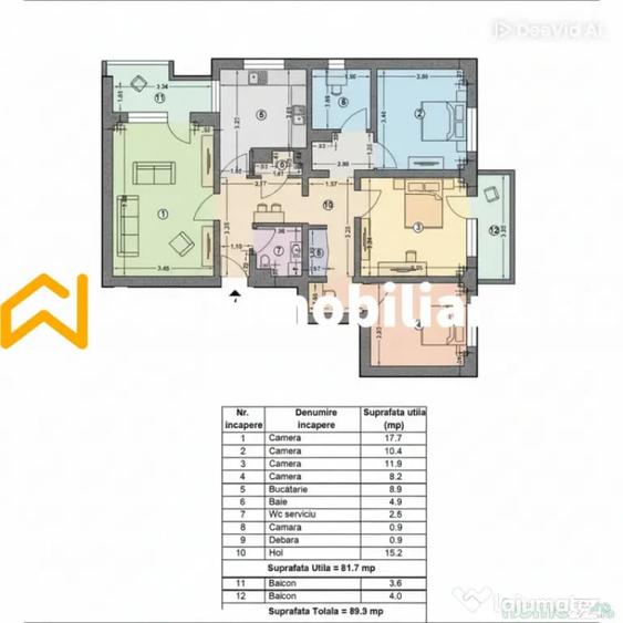Apartament 4 camere de vanzare Tineretului Bucure?ti | Apex - 1