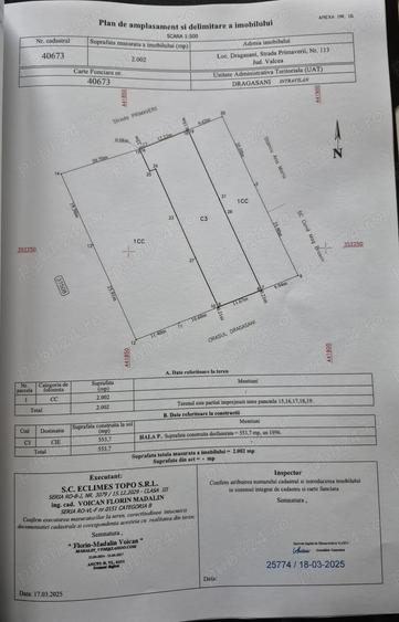 Teren de 2002 mp, în Central