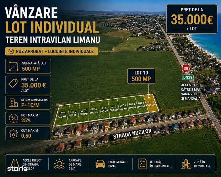 Spațiu comercial, în Central