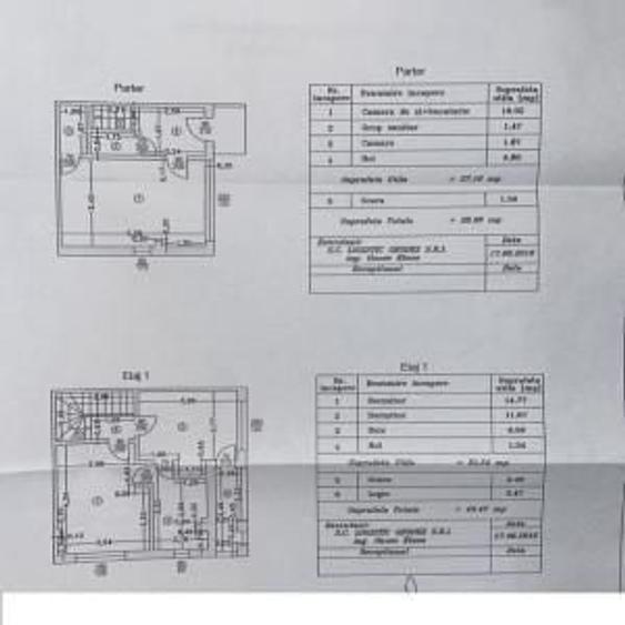 Casă individuală cu 3 camere cu Canalizare în Sud