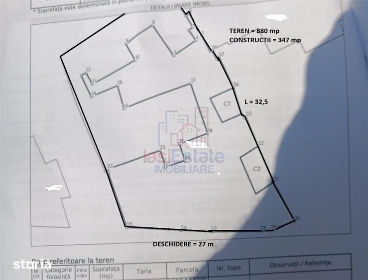 Teren de 880 mp, în Ultracentral