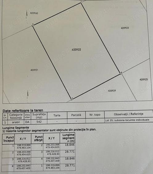 Teren de 542 mp, în Săcălaz