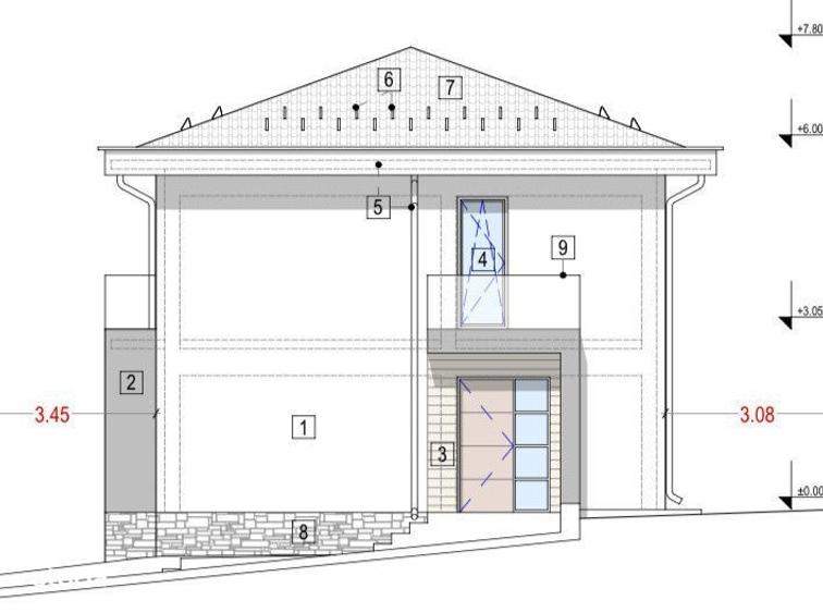 Oportunitate investitie | teren | vanzare | autorizatie de construire - 1