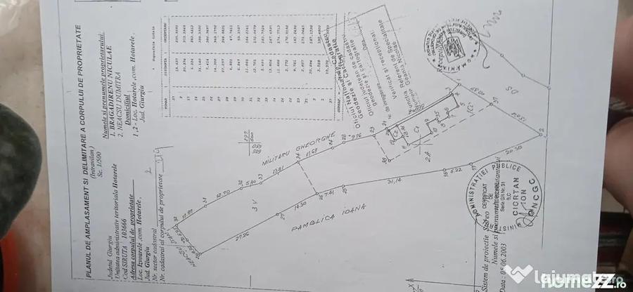Vanzare Teren Intravilan 1430 mp Sat Izvoarele, Hotarele... - 2