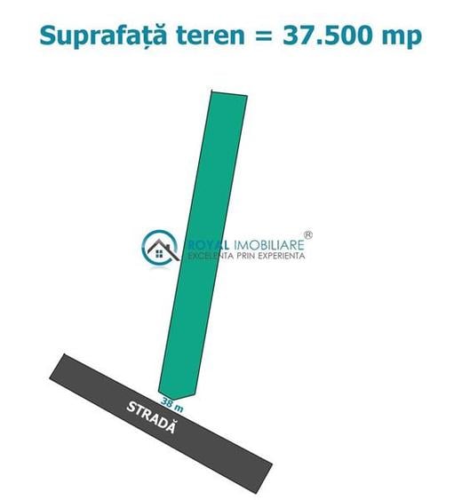 Teren extravilan de 37500 mp, în Păulești