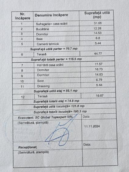 Casă cu 4 camere în Central