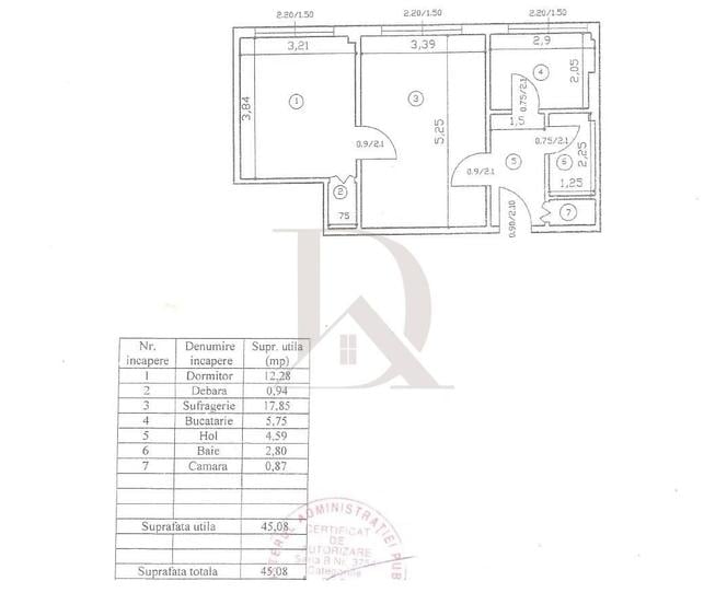 Apartament cu 2 camere, mobilat în Ultracentral