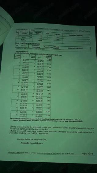 Teren de 1505 mp, în Greaca