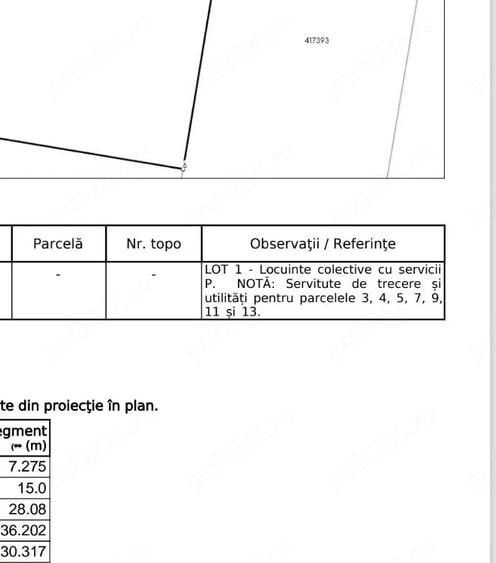 Teren de 1002 mp, în Giroc