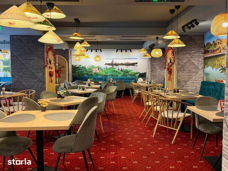 Spațiu comercial, de 230 mp, în Decebal