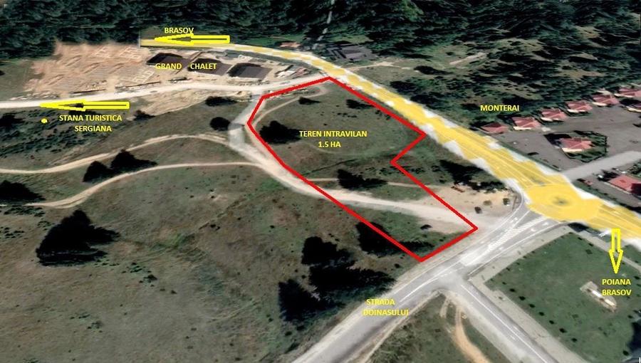 Teren Construcții intravilan de 15000 mp, în Poiana Brașov