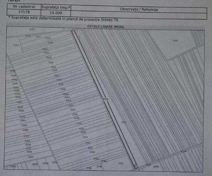 Teren arabil 1,5 ha com. Nasturelu, Teleorman - 1