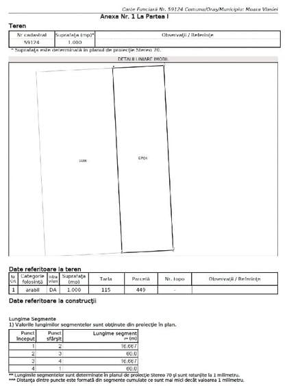 Teren Construcții intravilan de 1000 mp, în Moara Vlăsiei