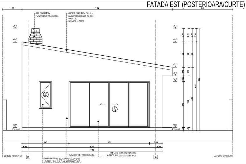 Teren Construcții intravilan de 1000 mp, în Cornetu