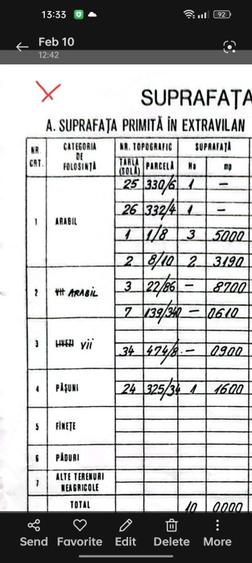 Teren de 30000 mp, în Băneasa
