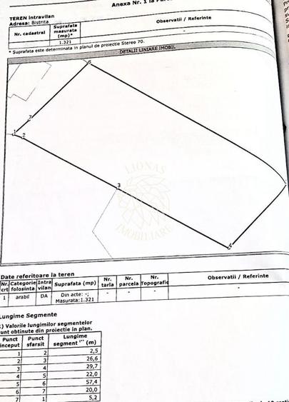 Teren Construcții intravilan de 1321 mp, în Sud