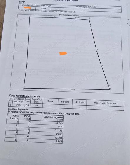Teren de 1981 mp, în Ormindea