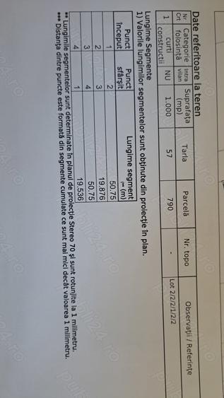 Teren de 1000 mp, în Central