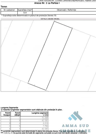 Teren Construcții intravilan de 514 mp, în Popești-Leordeni