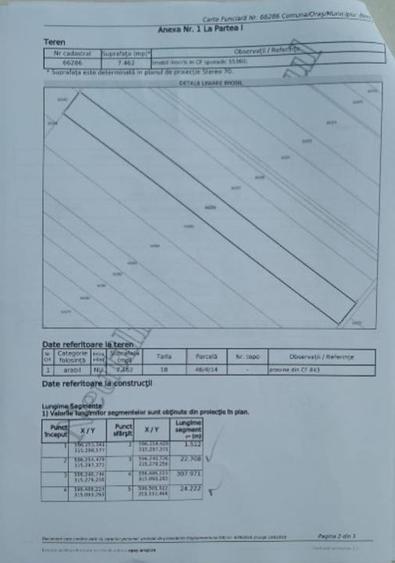 Teren agricol extravilan de 7462 mp, în Berceni
