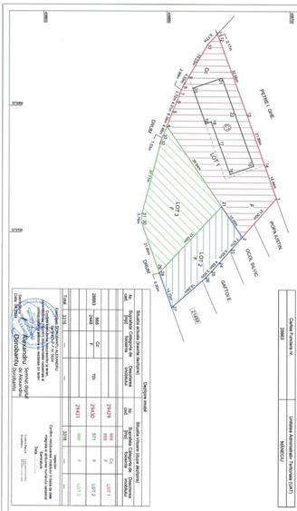 Casă cu Teren 1750 Mp în Măneciu
