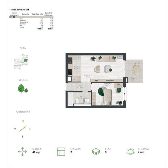 Apartament 2 camere de inchiriat Denya Forest - 3