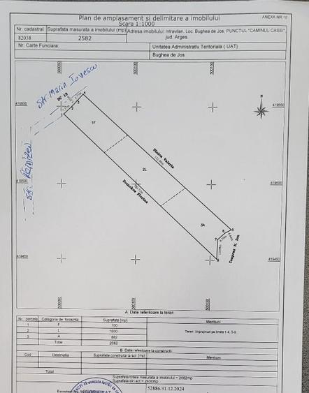 Teren Construcții intravilan de 2582 mp, în Bughea de Jos