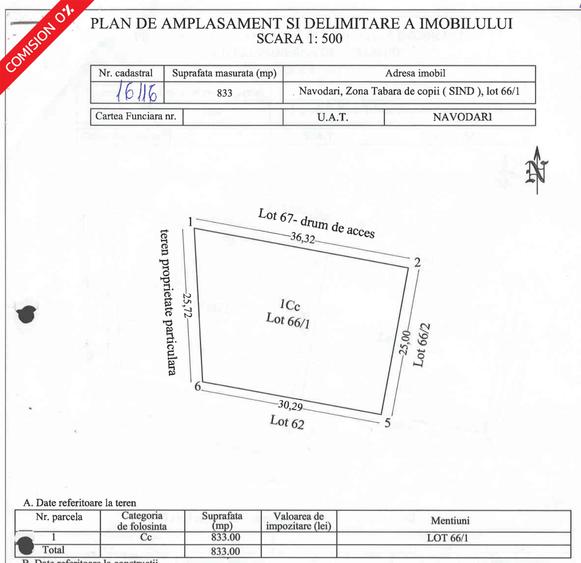 Teren Construcții intravilan de 833 mp, în Nord