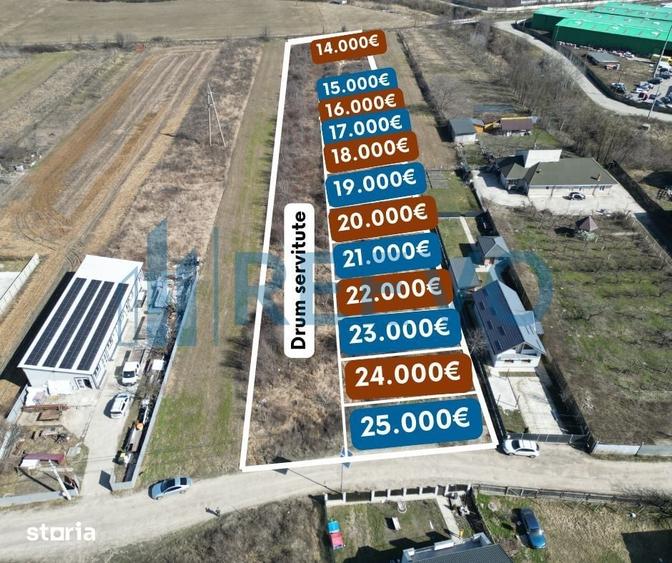 Teren de 320 mp, în Mărgineni