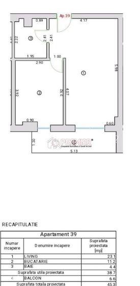 STUDIO 2 CAMERE- ZONA GRAND ARENA - BLOC NOU