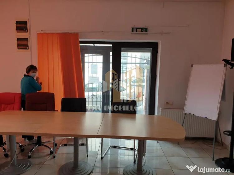 Spatiu comercial Centrul Civic Brasov - 4