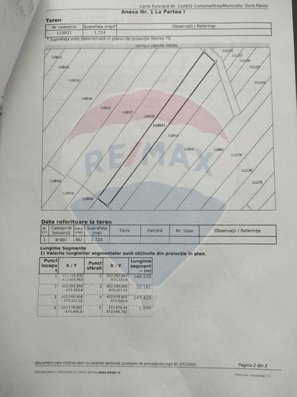Teren agricol extravilan de 1724 mp, în Gura Râului