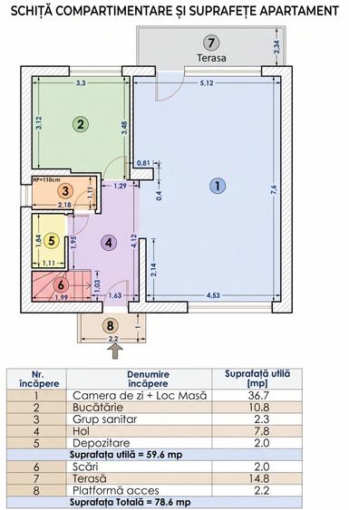 Casă individuală cu 4 camere cu Teren 345 Mp în Tunari