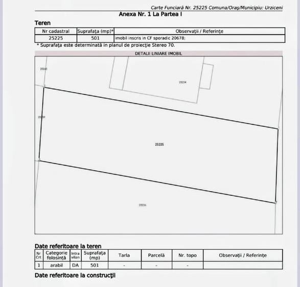 Teren Construcții intravilan de 500 mp, în Sud