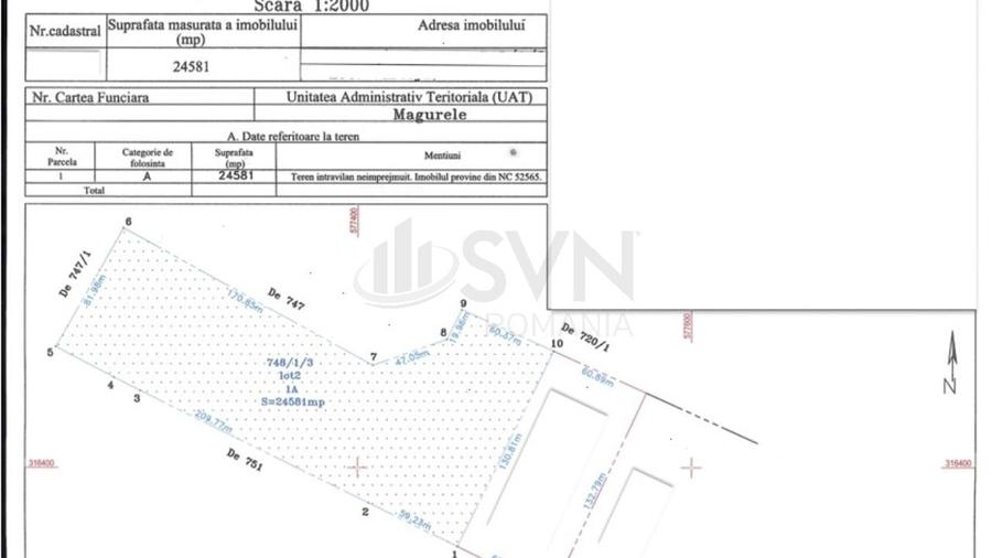 Teren Construcții intravilan de 24581 mp, în Nord