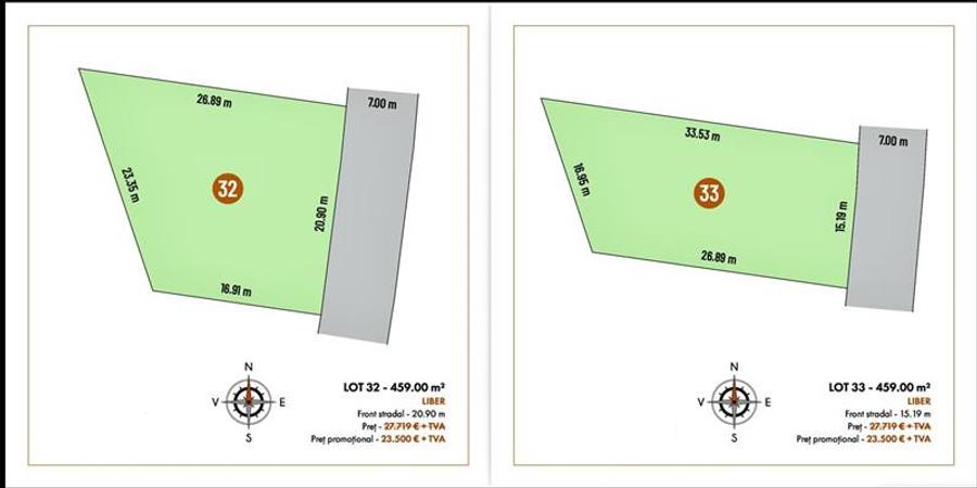 Teren intravilan de 459 mp, în Ciolpani