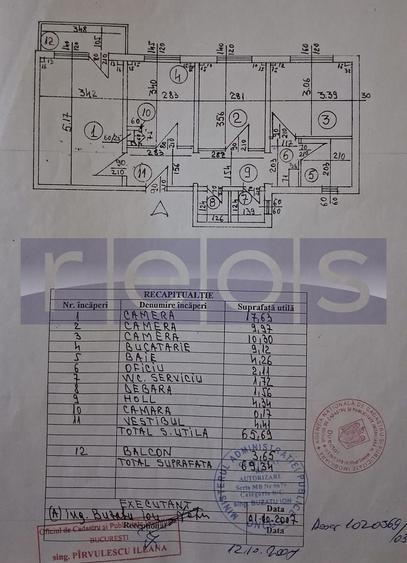 Apartament cu 3 camere decomandat, mobilat în Dristor