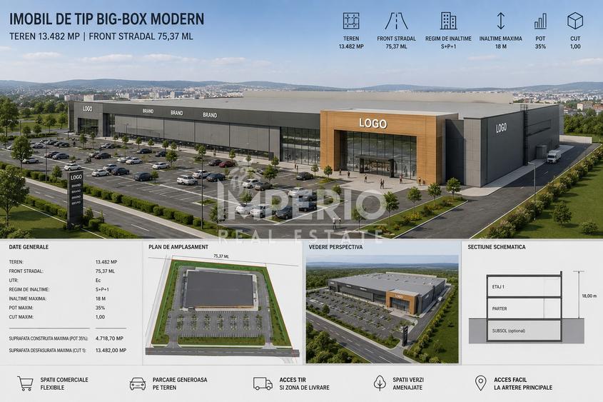 Teren Construcții intravilan de 13482 mp, în Europa