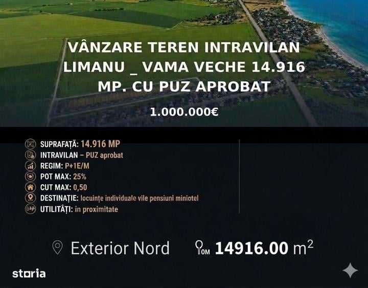 Spațiu comercial, în Central