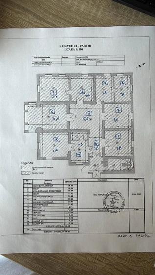 Spațiu comercial, de 474 mp, în Central