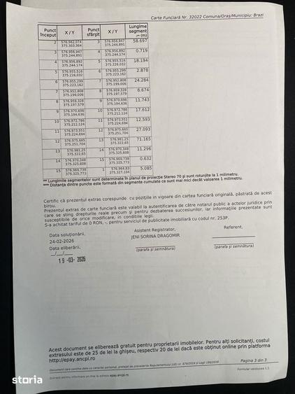 Casa 89 mp + teren 2298 mp intravilan si 2941 mp extravilan Negoiesti - 4