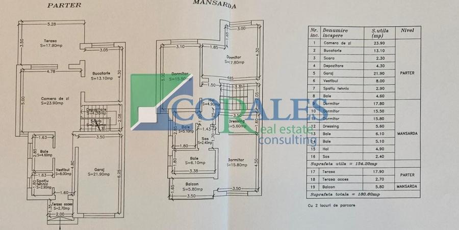 Duplex cu 4 camere cu Canalizare în Chișoda