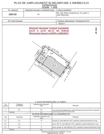 Casă individuală cu 2 camere cu Teren 65 Mp în Grivița