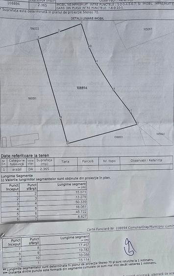 Teren Construcții intravilan de 403 mp, în Lumina