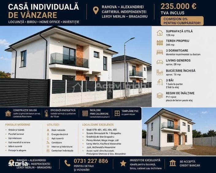 Casa individuala Premium - Locuinta - Birou - Rahova Alexandriei - 2