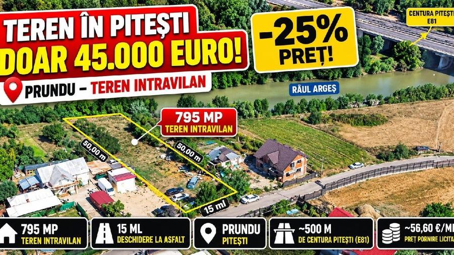 Teren Construcții intravilan de 795 mp, în Est